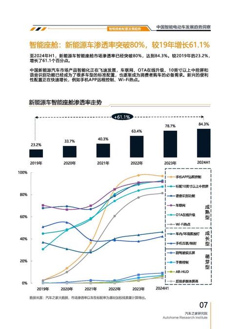广州65起亚对未来市场的预测，名爵汽车品牌文化的传播